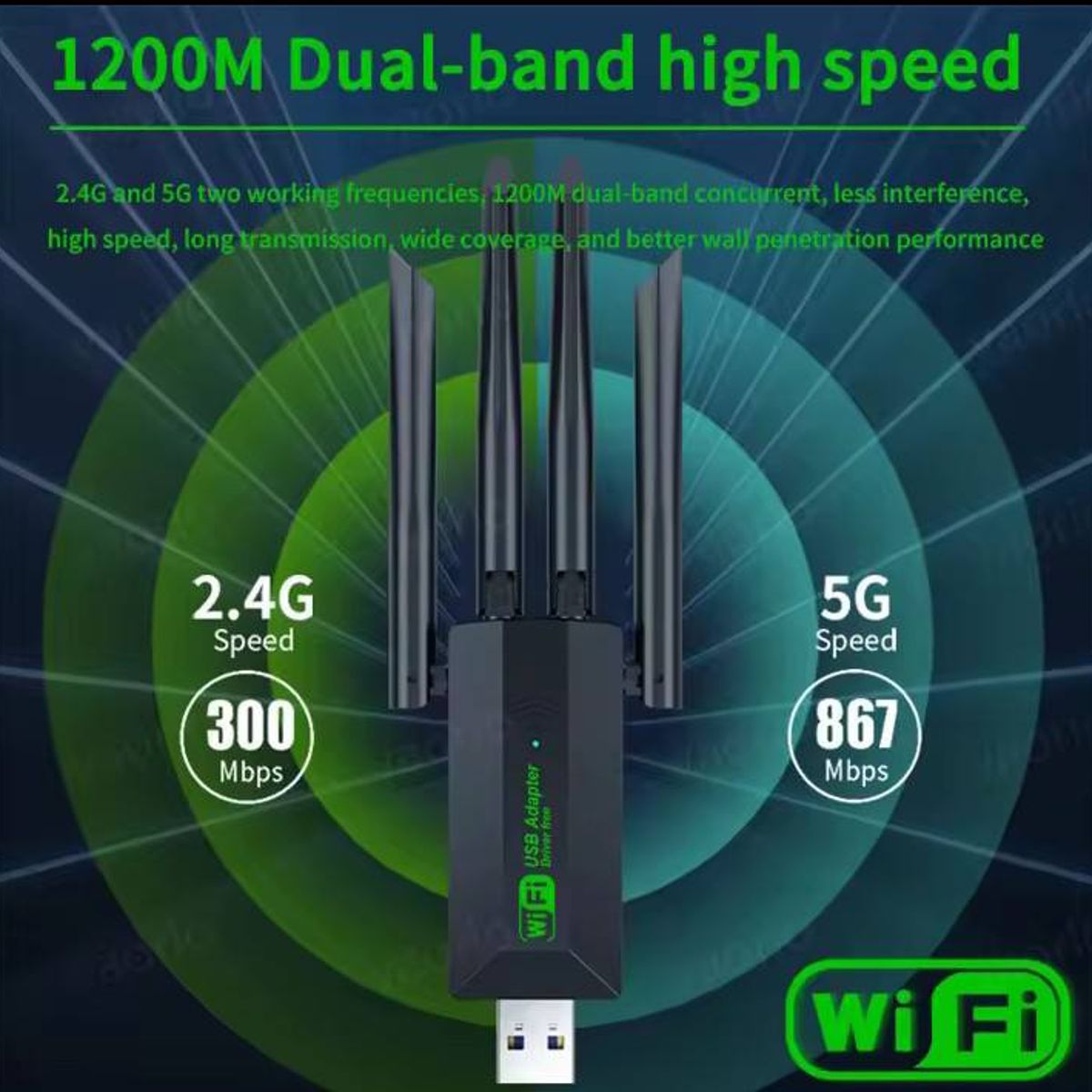 GENERICO - Antena WiFi Doble Banda 24GHz + 5GHz 1200Mbps