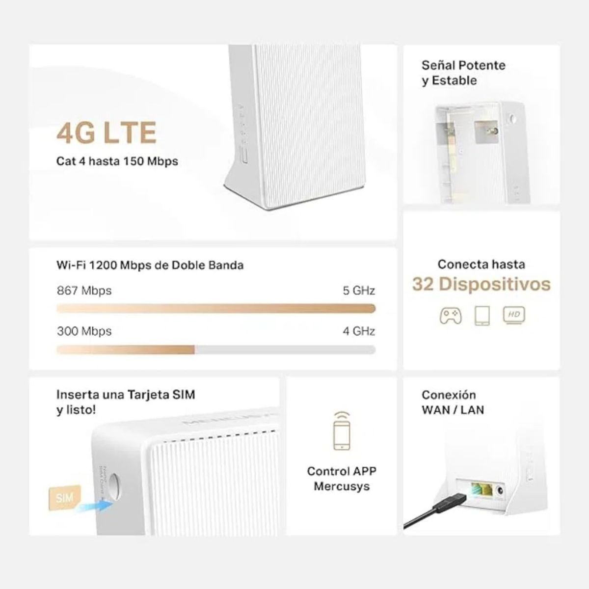 MERCUSYS - Router Inalambrico Mercusys MB130-4G SIM Liberado 4G LTE 300Mbps AC1200