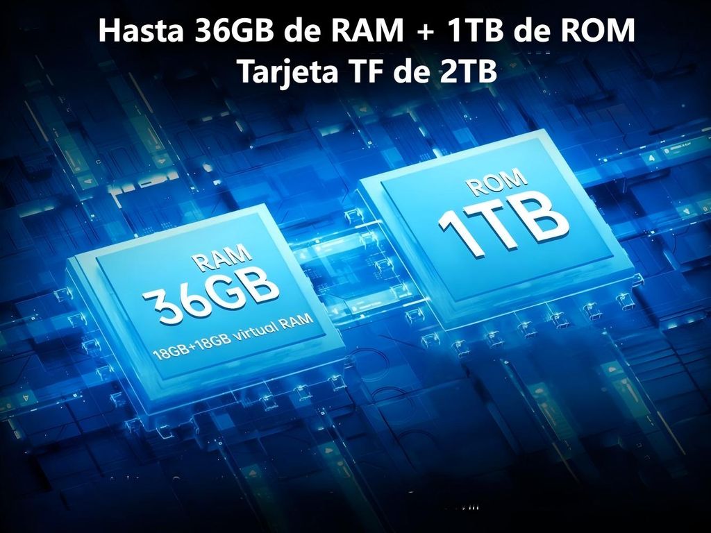 Tank4 pro 5G Celular 36GB+1TB 11600mAh Smartphone