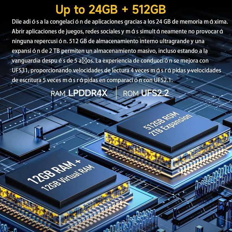 Armor 23 Ultra 5G Celular 24GB+512GB Smartphone-Naranja