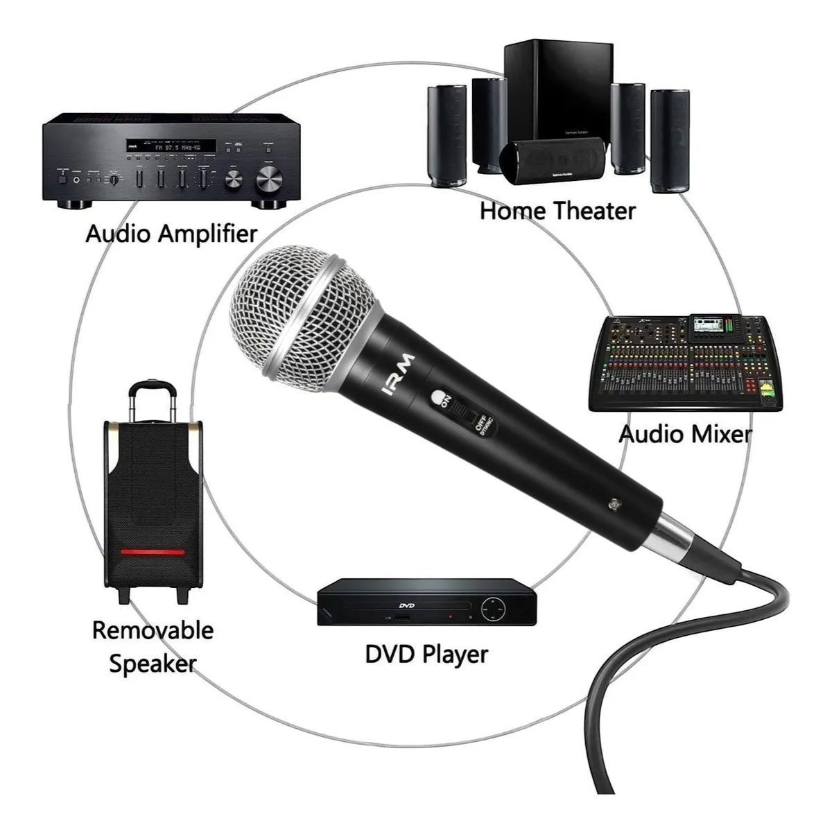 GENERICO - Micrófono Karaoke Profesional Con Cable Conexión Auxiliar