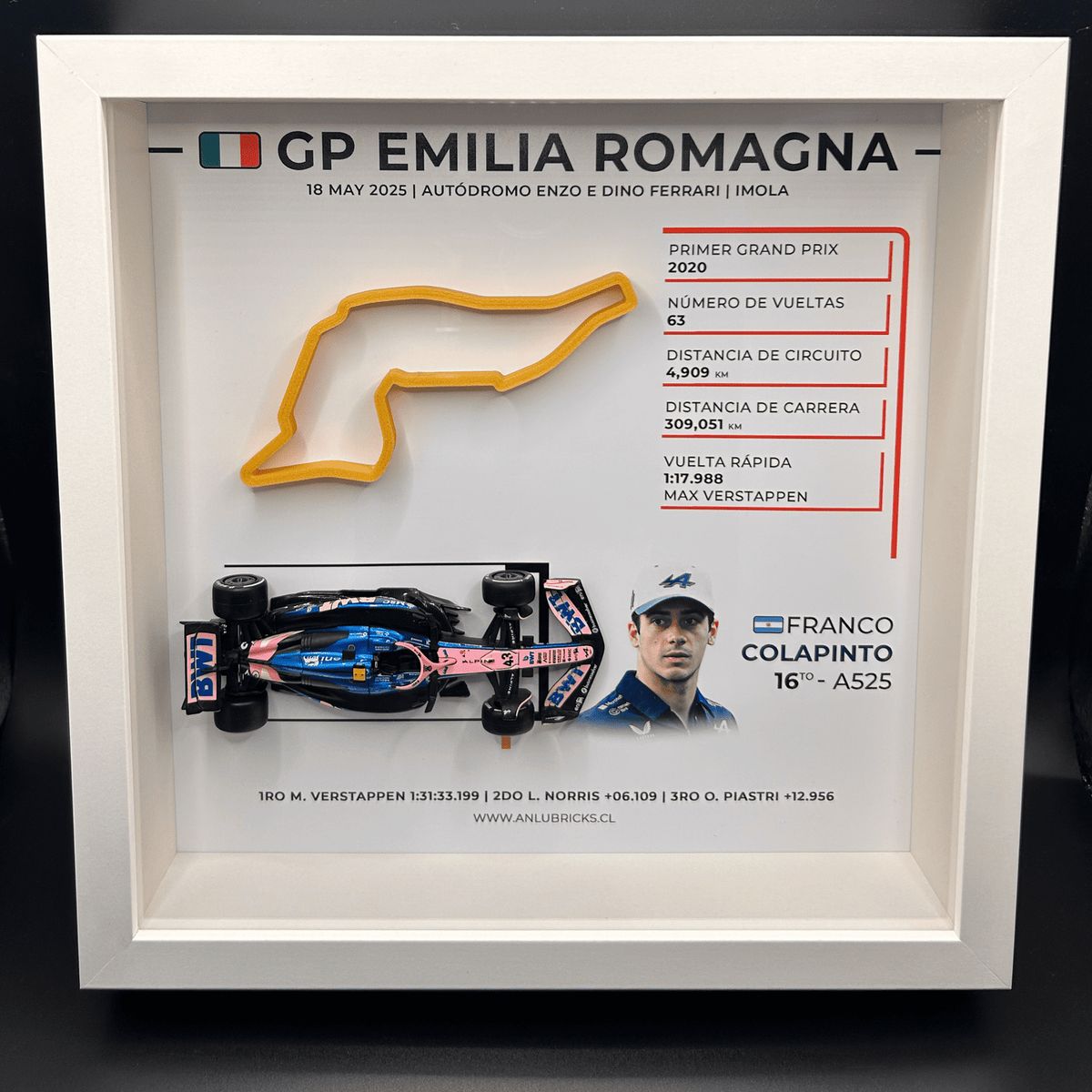 GENERICO - Cuadro Formula 1 GP Emili Romagna 2025 Franco Colapinto Alphine F1