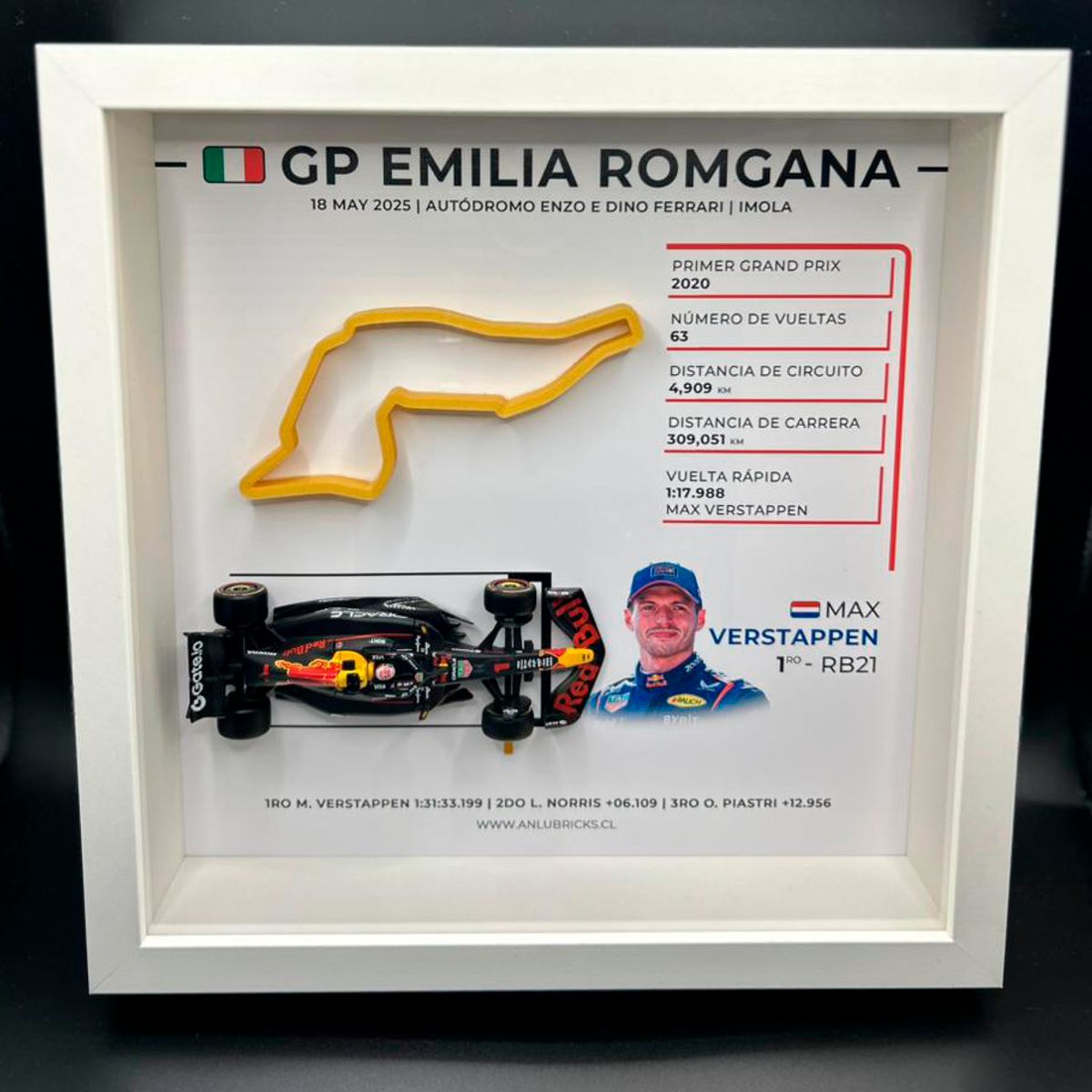GENERICO - Cuadro Decorativo Formula 1 GP Emilia-Romagna 2025 Imola Max Verstappen