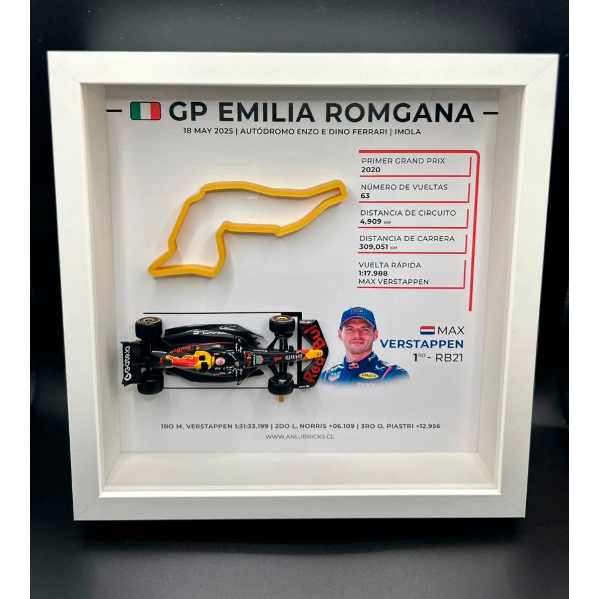 GENERICO - Cuadro Decorativo Formula 1 GP Emilia-Romagna 2025 Imola Max Verstappen
