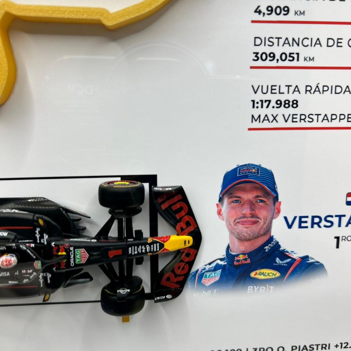 GENERICO - Cuadro Decorativo Formula 1 GP Emilia-Romagna 2025 Imola Max Verstappen