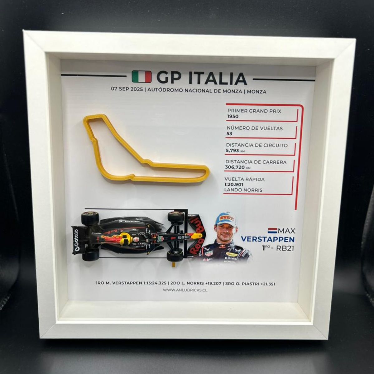 GENERICO - Cuadro Decorativo GP de Italia 2025 – Edición Max Verstappen Formula 1