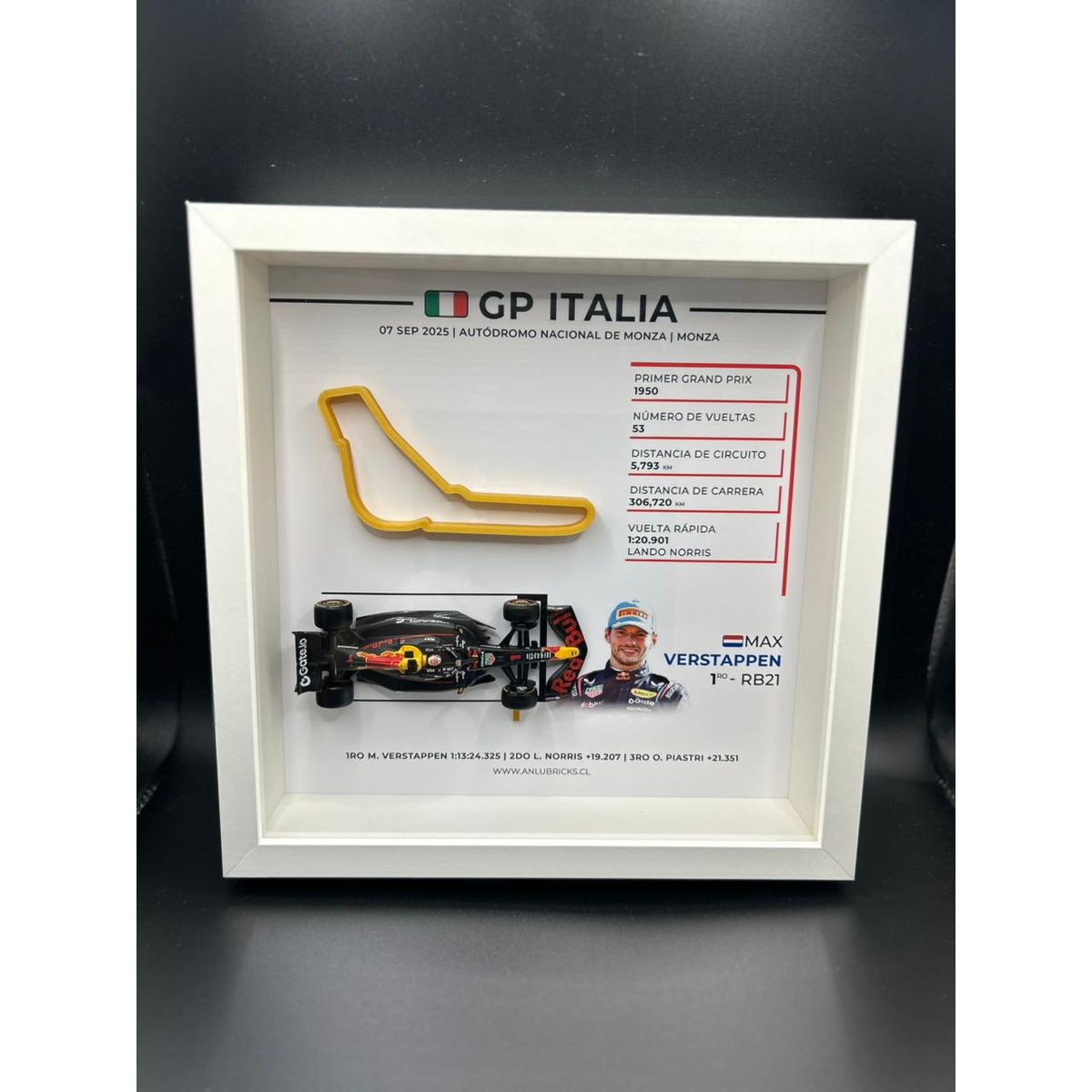 GENERICO - Cuadro Decorativo GP de Italia 2025 – Edición Max Verstappen Formula 1