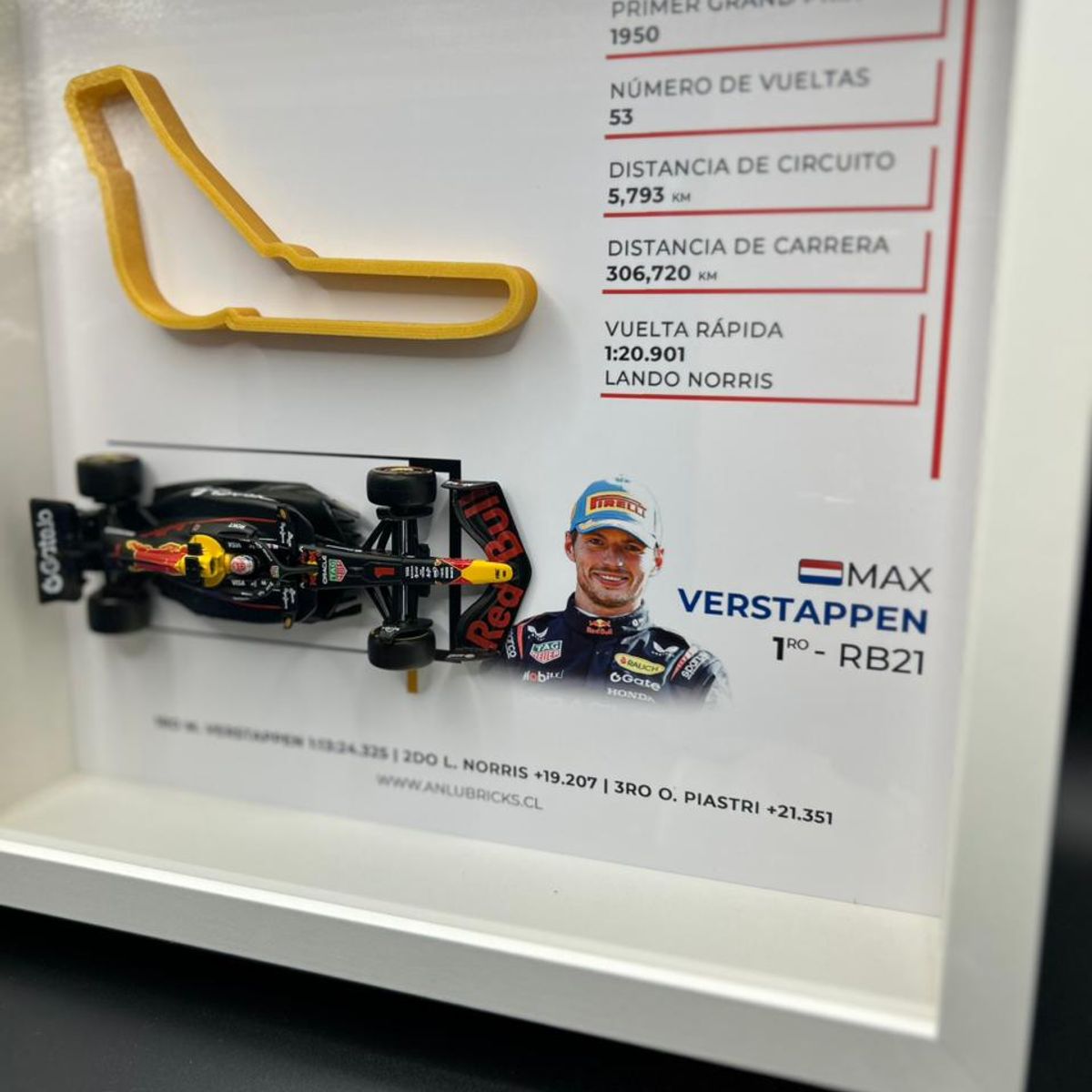 GENERICO - Cuadro Decorativo GP de Italia 2025 – Edición Max Verstappen Formula 1