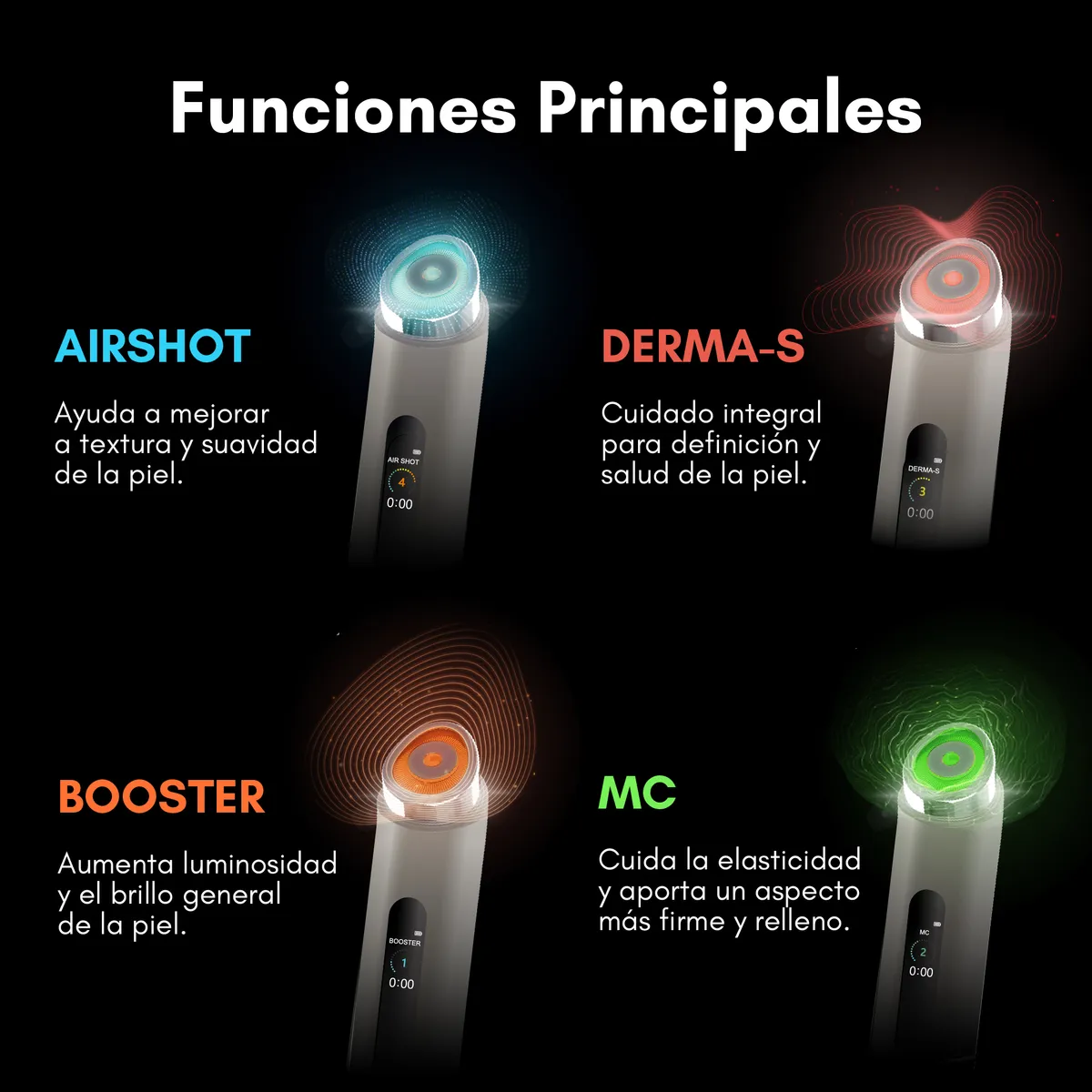 REBEL - Age Reverse Dispositivo Facial Anti Edad