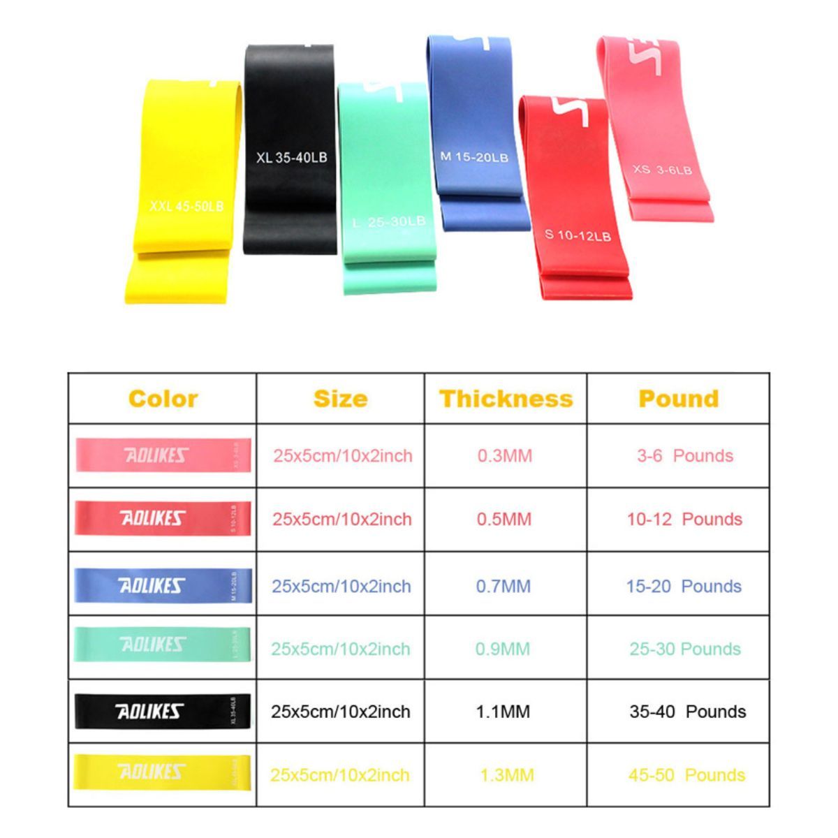 AOLIKES - Bandas De Resistencia 6 Niveles Ejercicio Glúteos Y Piernas