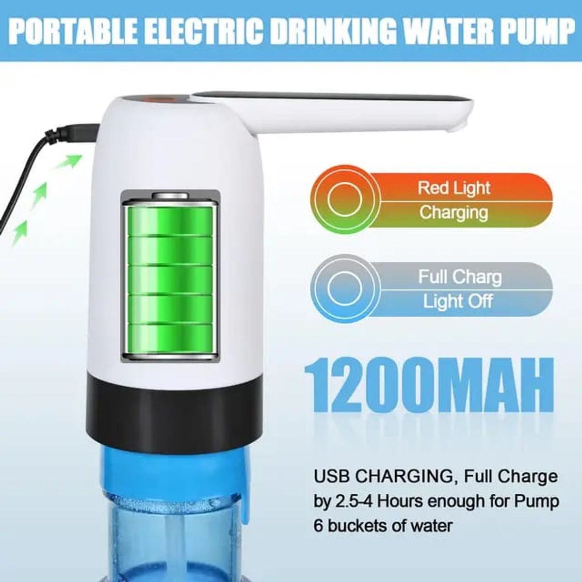 IRM - Dispensador de Agua Táctil Automático