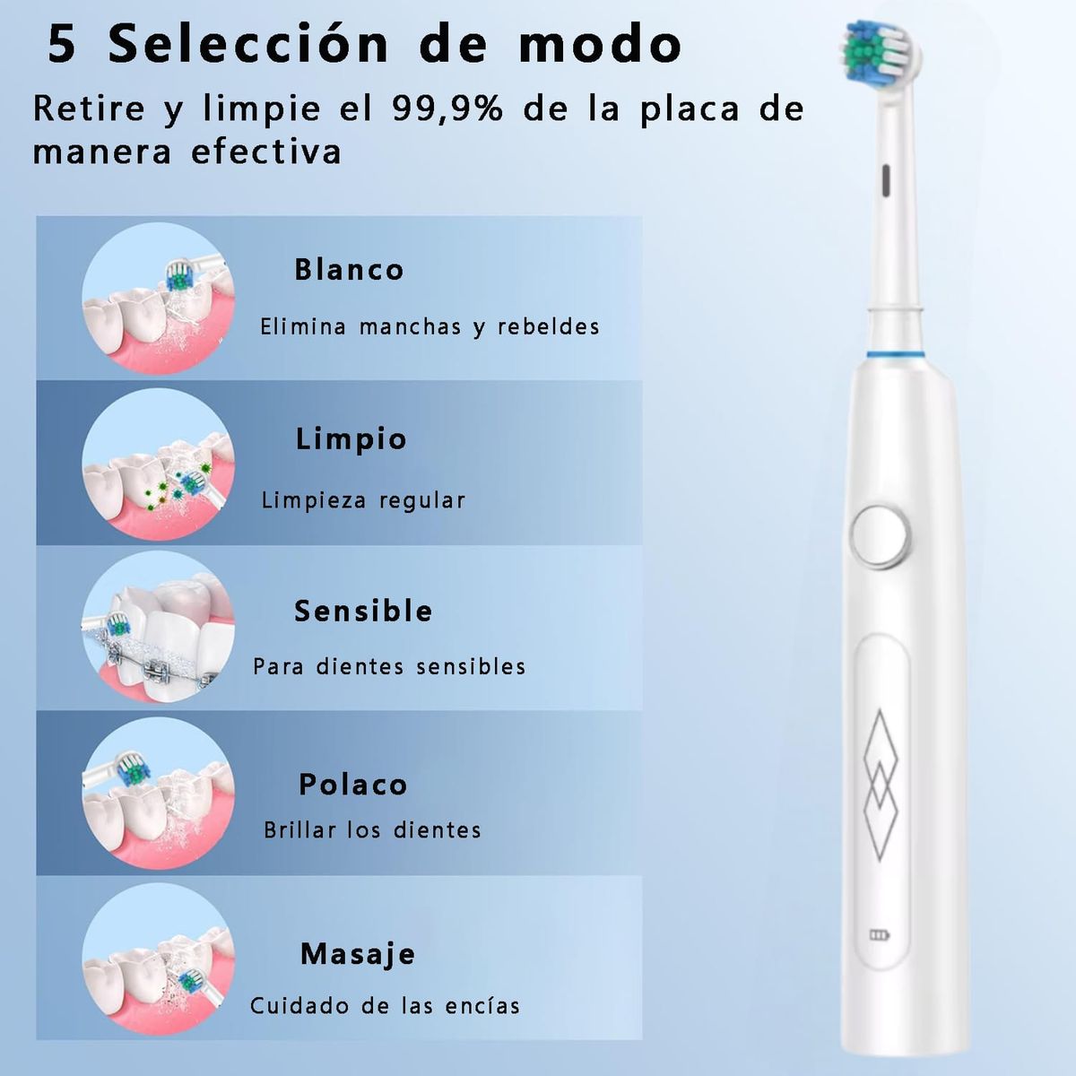 GENERICO - Cepillo De Dientes Eléctrico Incluye 4 Cabezales