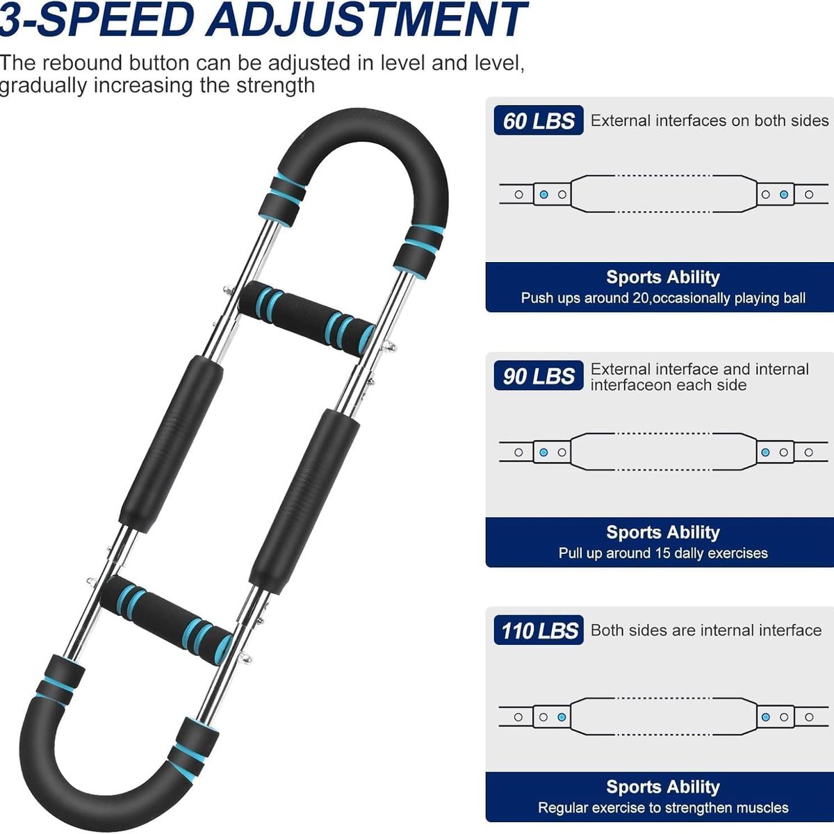 BLUEDREAMER - Entrenador de brazo Twister, 40 a 100 libras, ajustable, equipo de entrenamiento de pecho