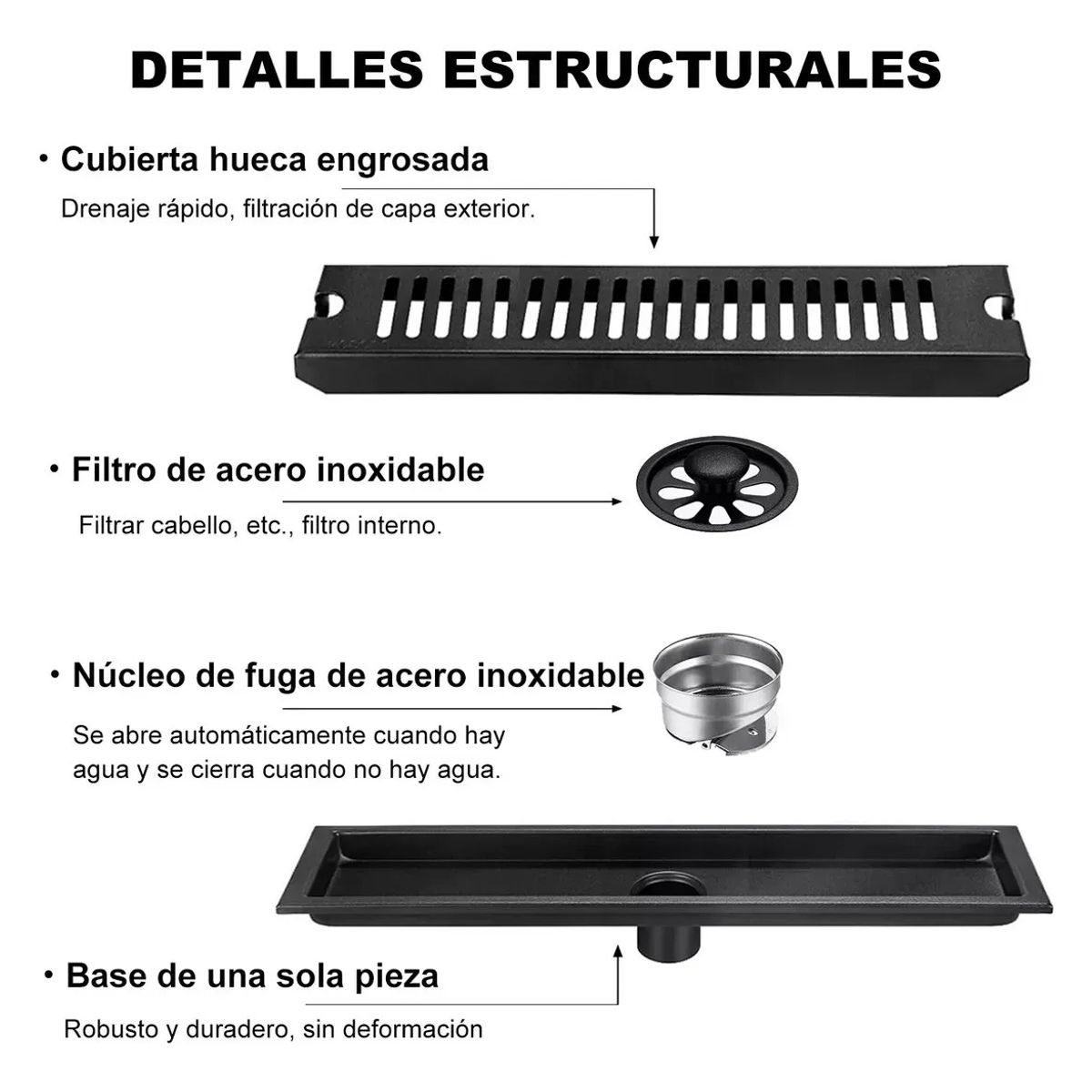 KUANGYE - Drenaje Piso Ducha Cubierta Eliminación Acero Inoxid 10×60cm