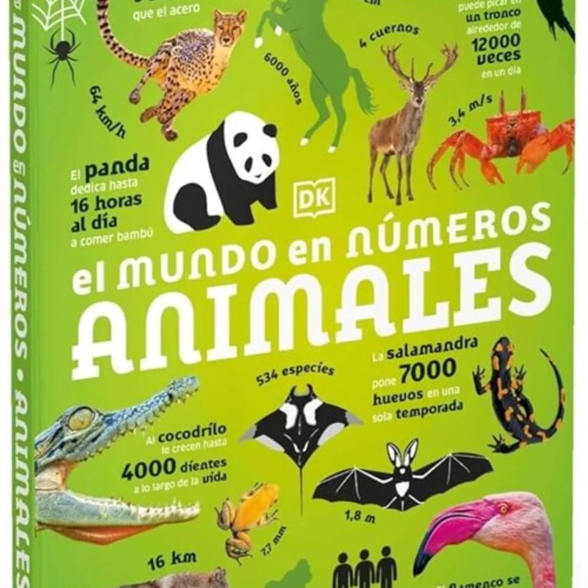 ANTARTICA LIBROS - El Mundo En Numeros Animales