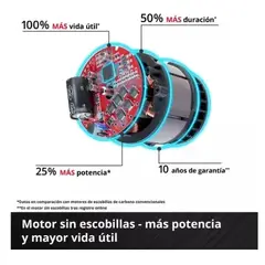 EINHELL - Kit Taladro Percutor Tp-cd 1870 Li-i Bl + Kit 40ah