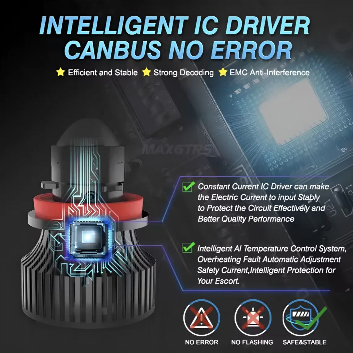 GENERICO - Ampolletas Mini Turbo Laser 30000lm H7 con Canbus