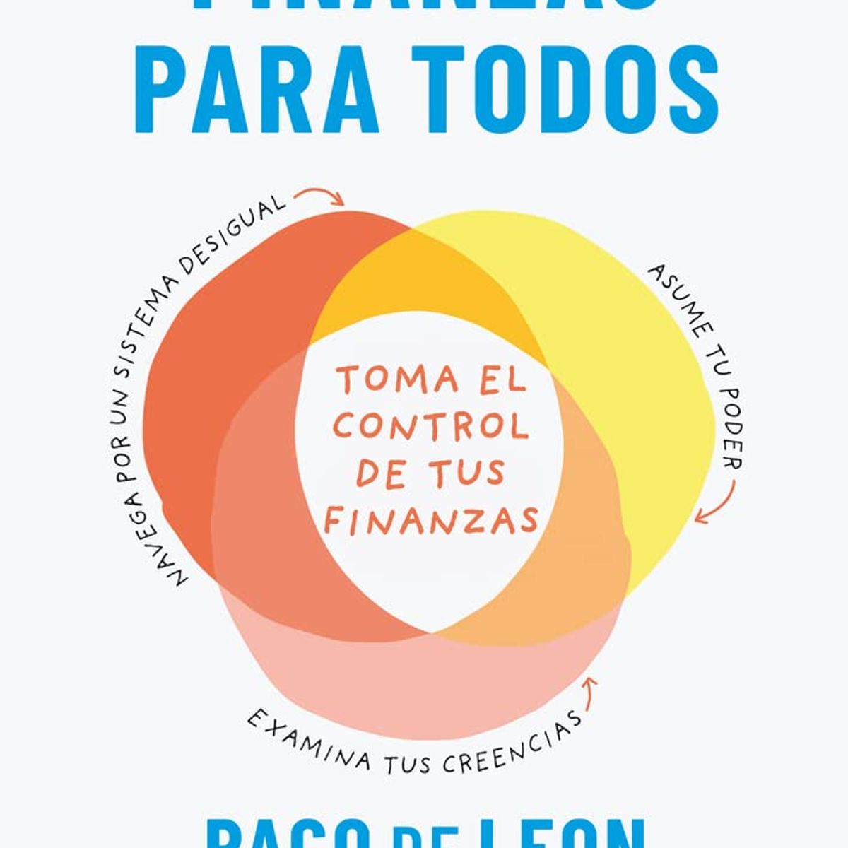 ANTARTICA LIBROS - Finanzas Para Todos