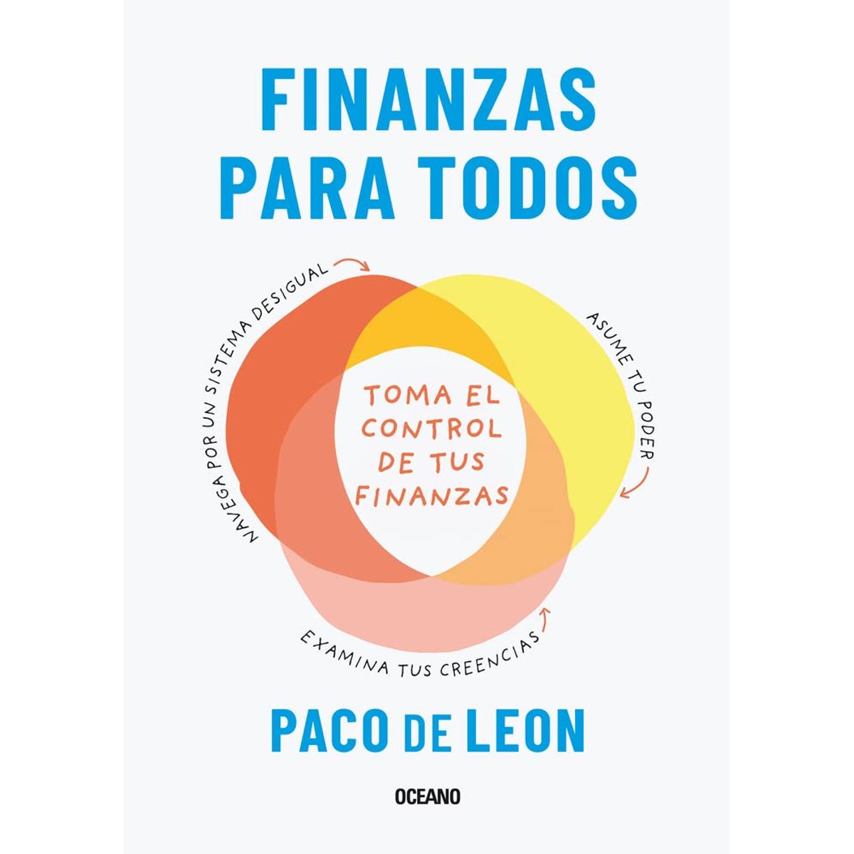 ANTARTICA LIBROS - Finanzas Para Todos