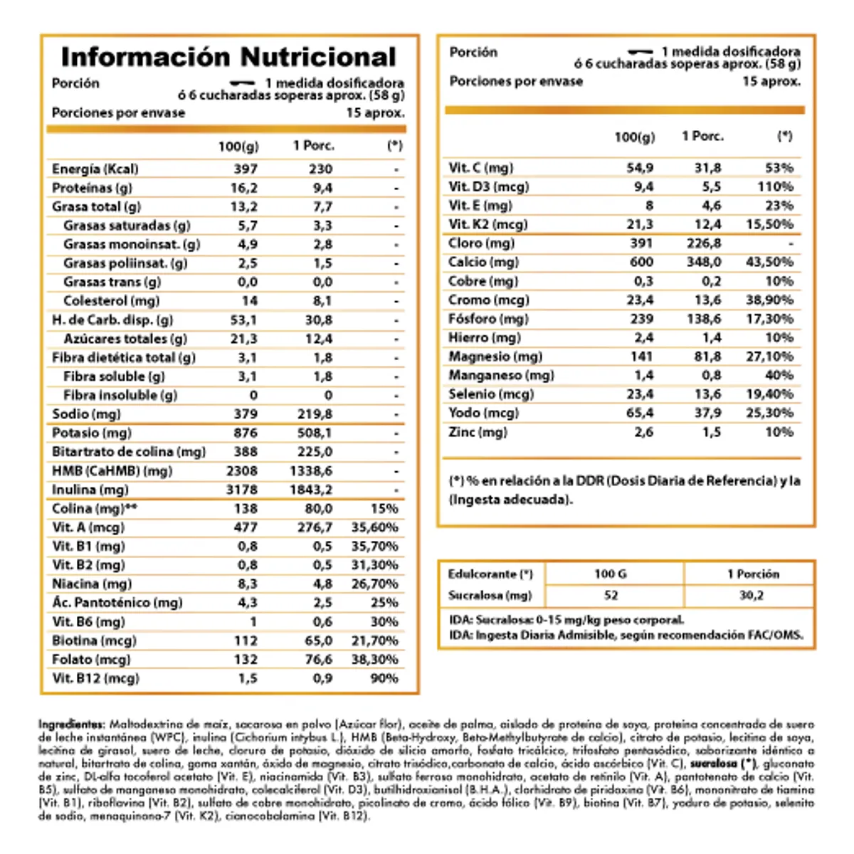 WINKLER NUTRITION - Ensure + Hmb Protein Sure Winkler Nutrition 870 Grs.