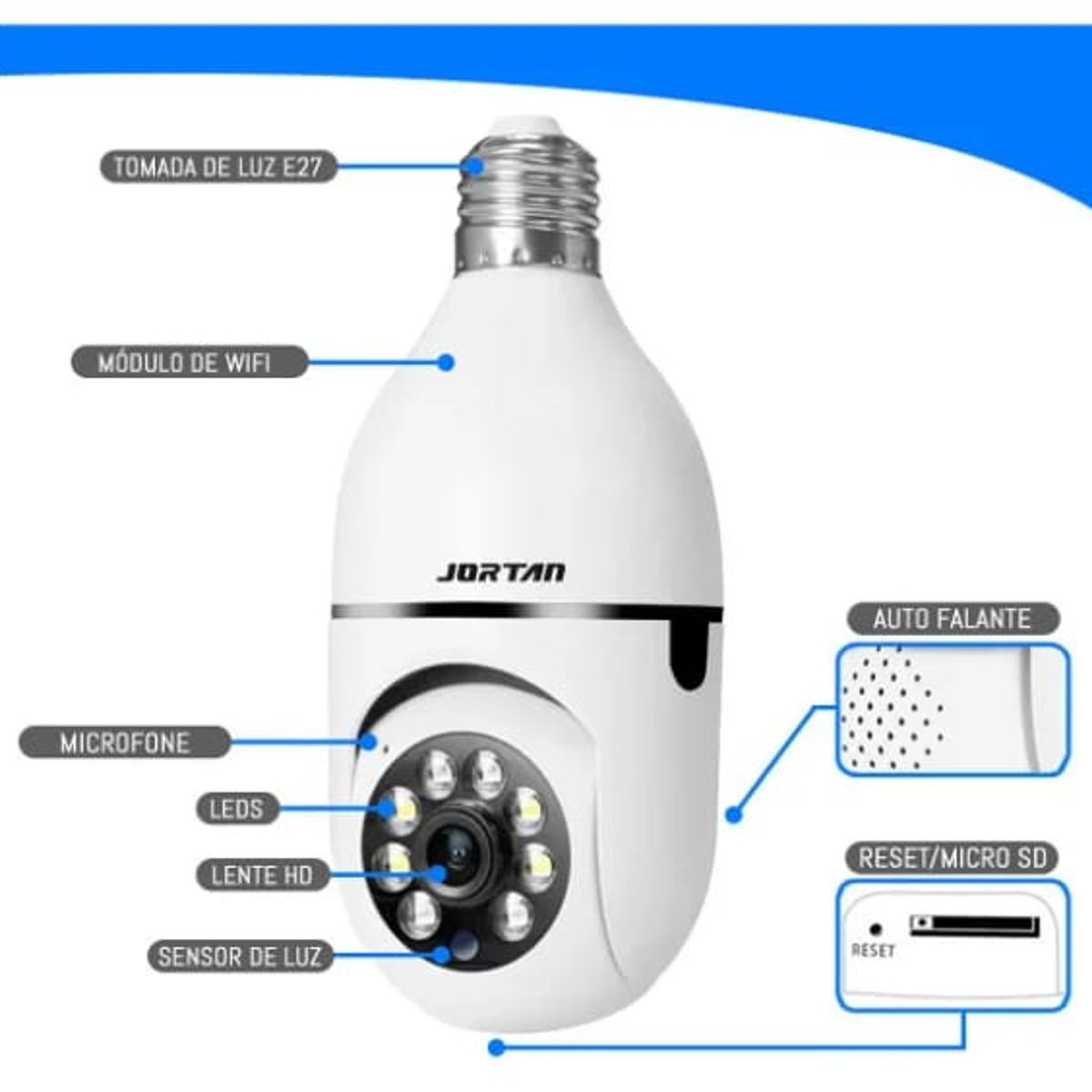 IRM - Cámara De Seguridad Ampolleta 5G Jortan