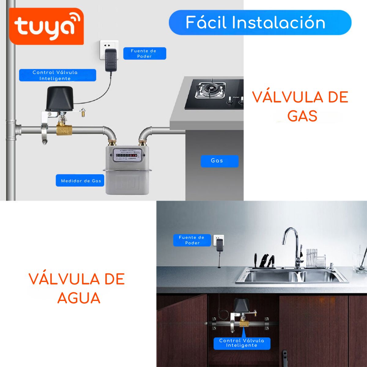 D MOTICA - Controlador Inteligente Wifi Apertura Válvulas de Agua y Gas