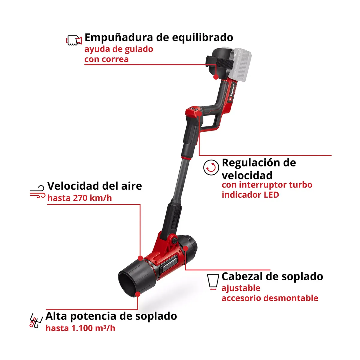 EINHELL - Soplador Profesional Inal. Einhell GP-LB 36270 Li E BL- Sin Bat.