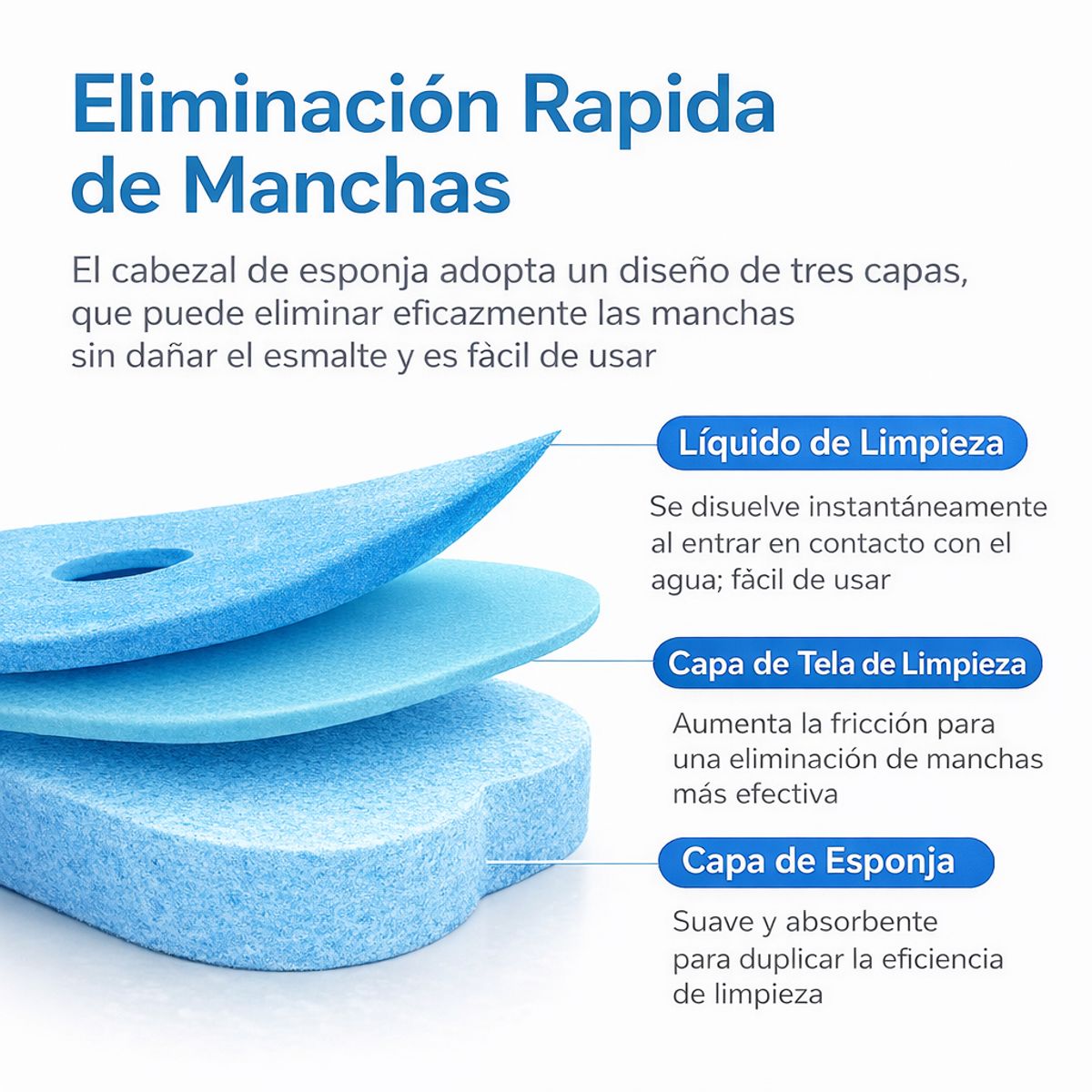 TEVERE - Cepillo Limpiador Inodoro Wc Desechable 24 Cargas