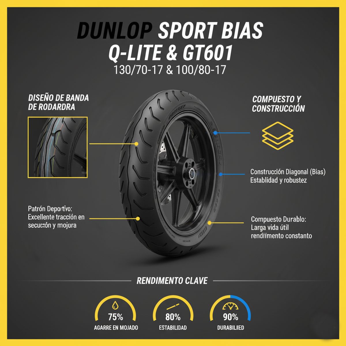 GENERICO - Neumatico 12070-17 58S Q-LITE Sport Blas TL DUNLOP