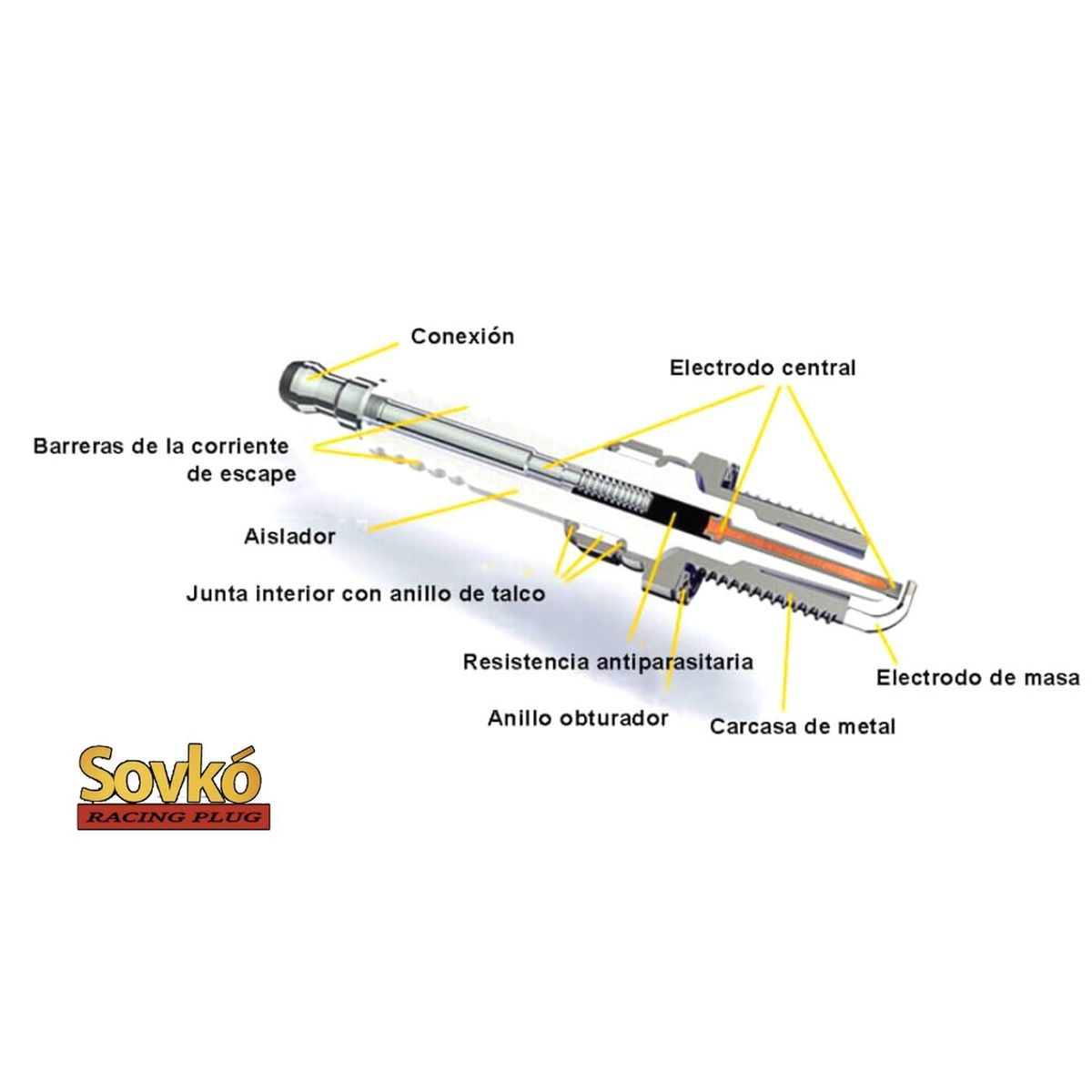GENERICO - Bujia Para Moto Suzuki Gz 150 / Gixxer 150 Di - Sf