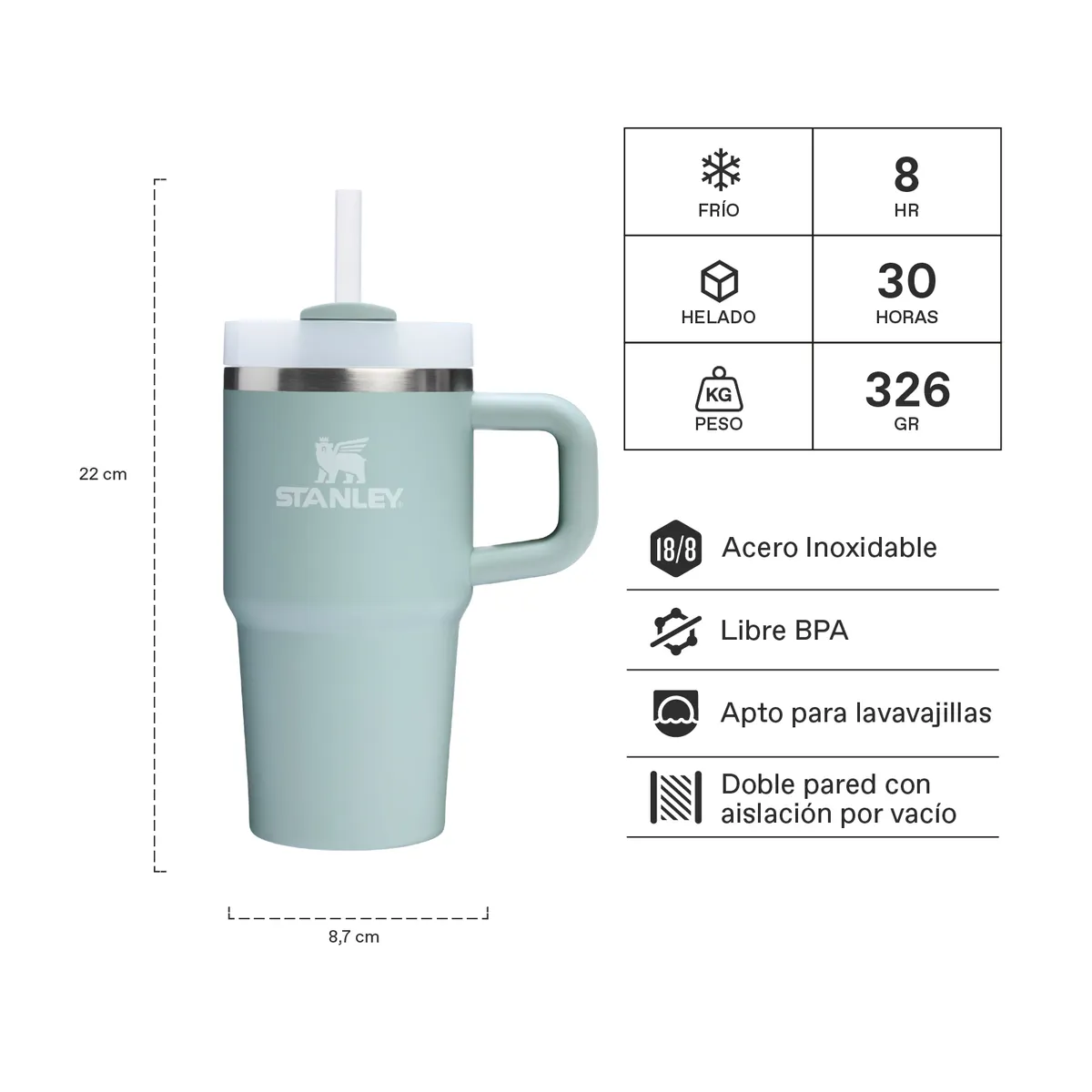STANLEY - Quencher H20 Adventure Seafoam - 591 ml