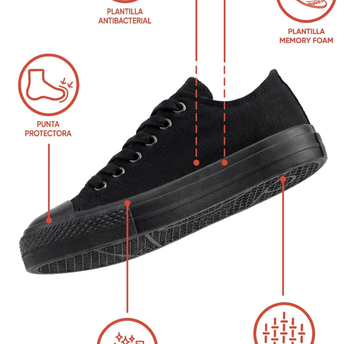 COLLOKY - Zapatilla Escolar Negra con Plantilla de Memory Foam y Piezas Reflectantes