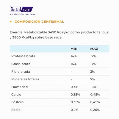 Imagen 2 del producto Therapy Renal Perros 10 kg