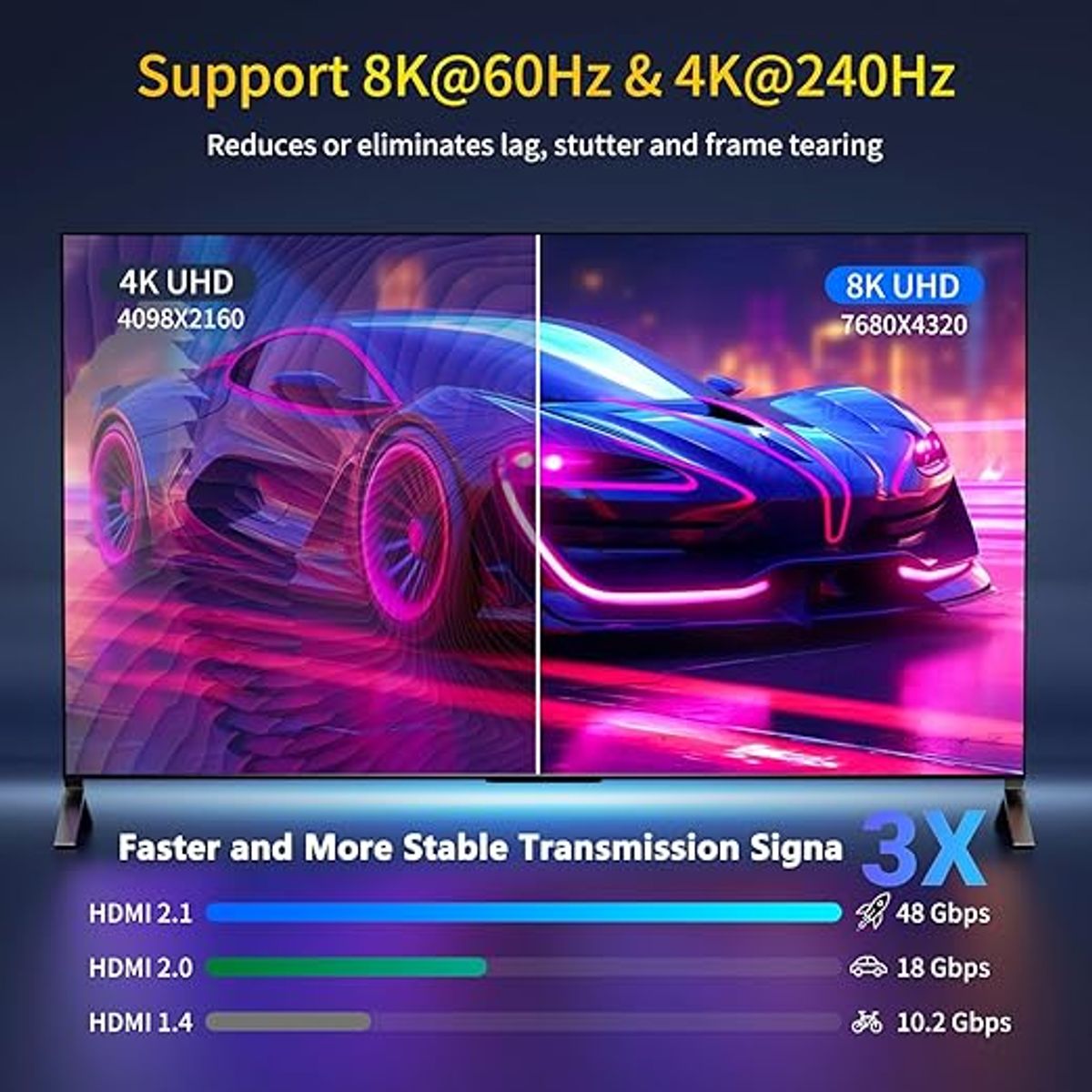 GENERICO - Cable HDMI ATC 8K 4K120Hz Para PS4 y Proyector 28AWG