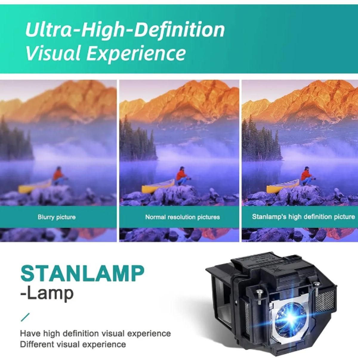 GENERICO - Lámpara Proyector Epson Para Powerl S41+ X41+ S42+ elplp96