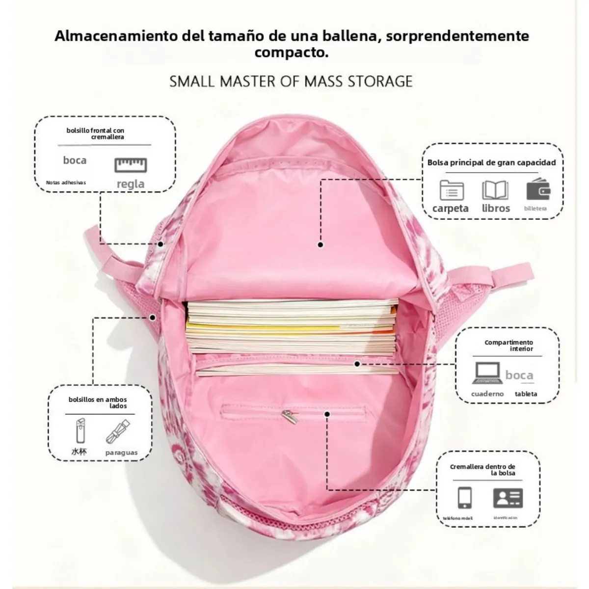 TIOZONEY - Mochila Infantil Niña Pop