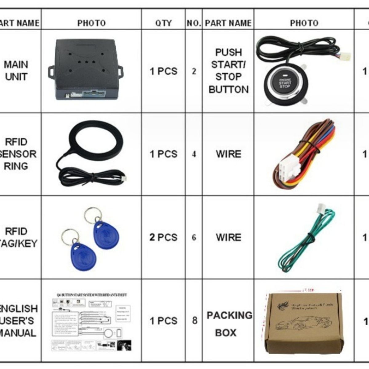 KINDA NICE - Botón Encendido Arranque Antirrobo Start Stop Autos Vehículo