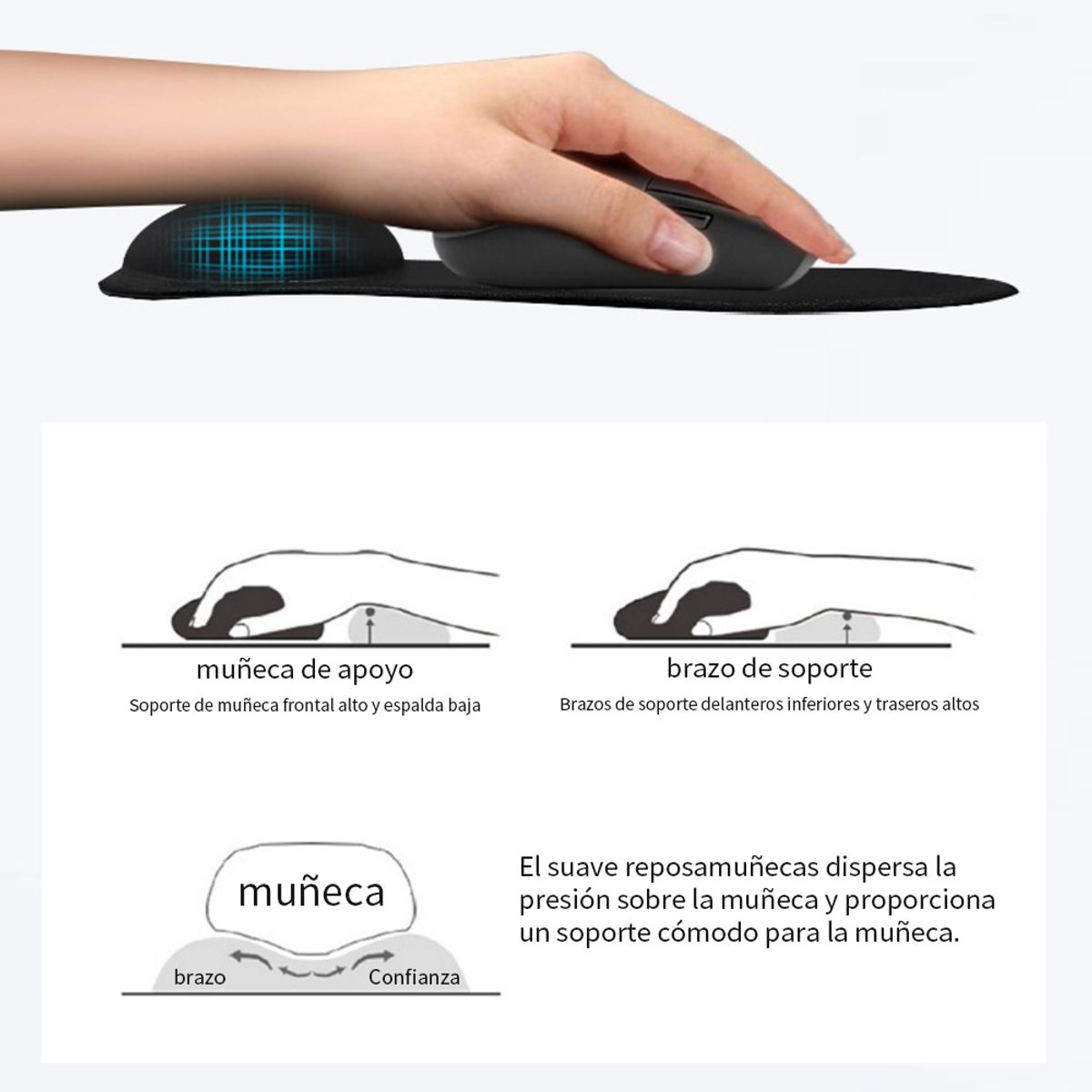 GENERICO - Juego De 3 Piezas Alfombrilla De Ratón Ergonómica Antideslizante Para Oficina y Gaming