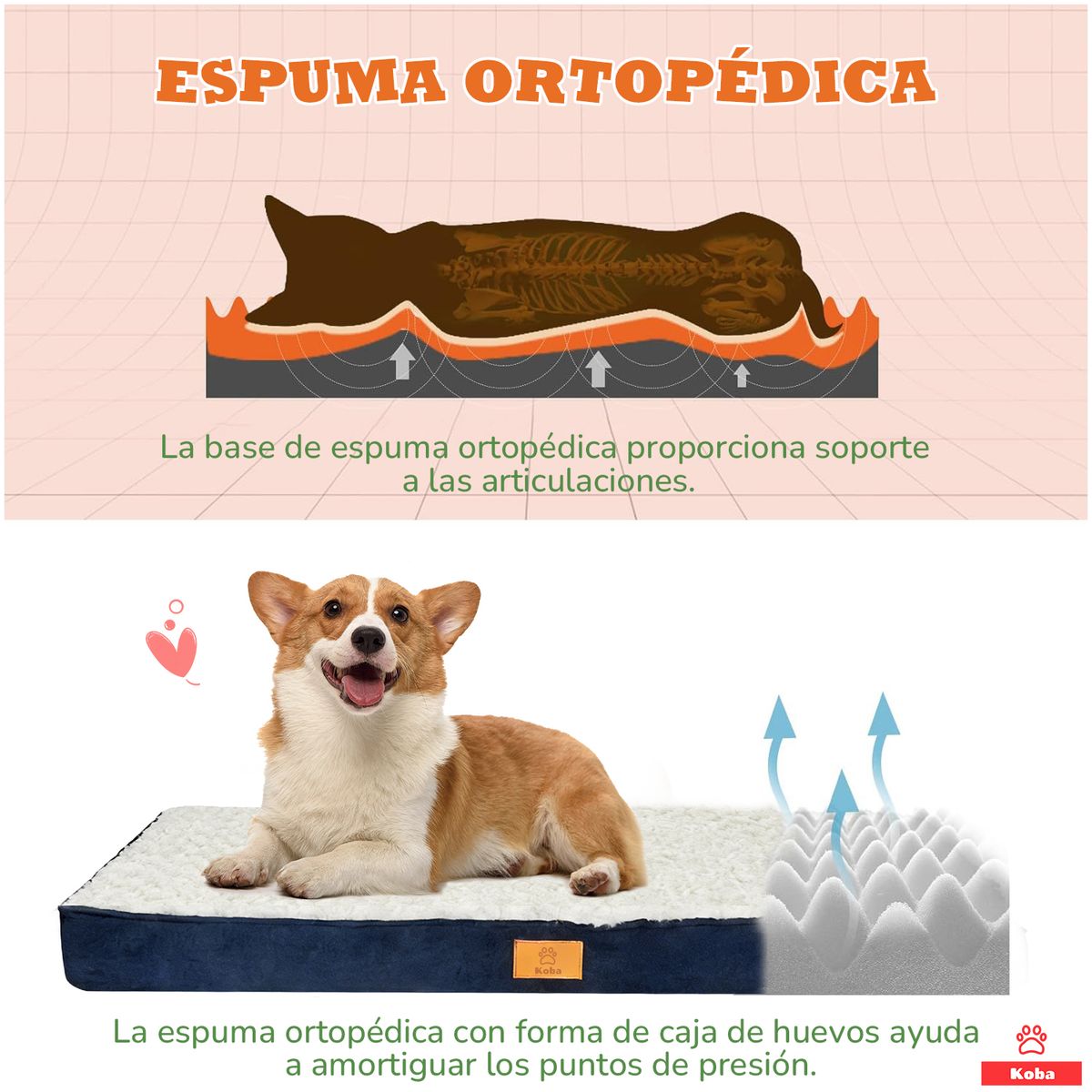 Cama Antiestrés Para Perros Gatos Con Colchón Ortopédico Talla M 75x50cm Color Beige Con Azul, marca KOBA - Foto 2