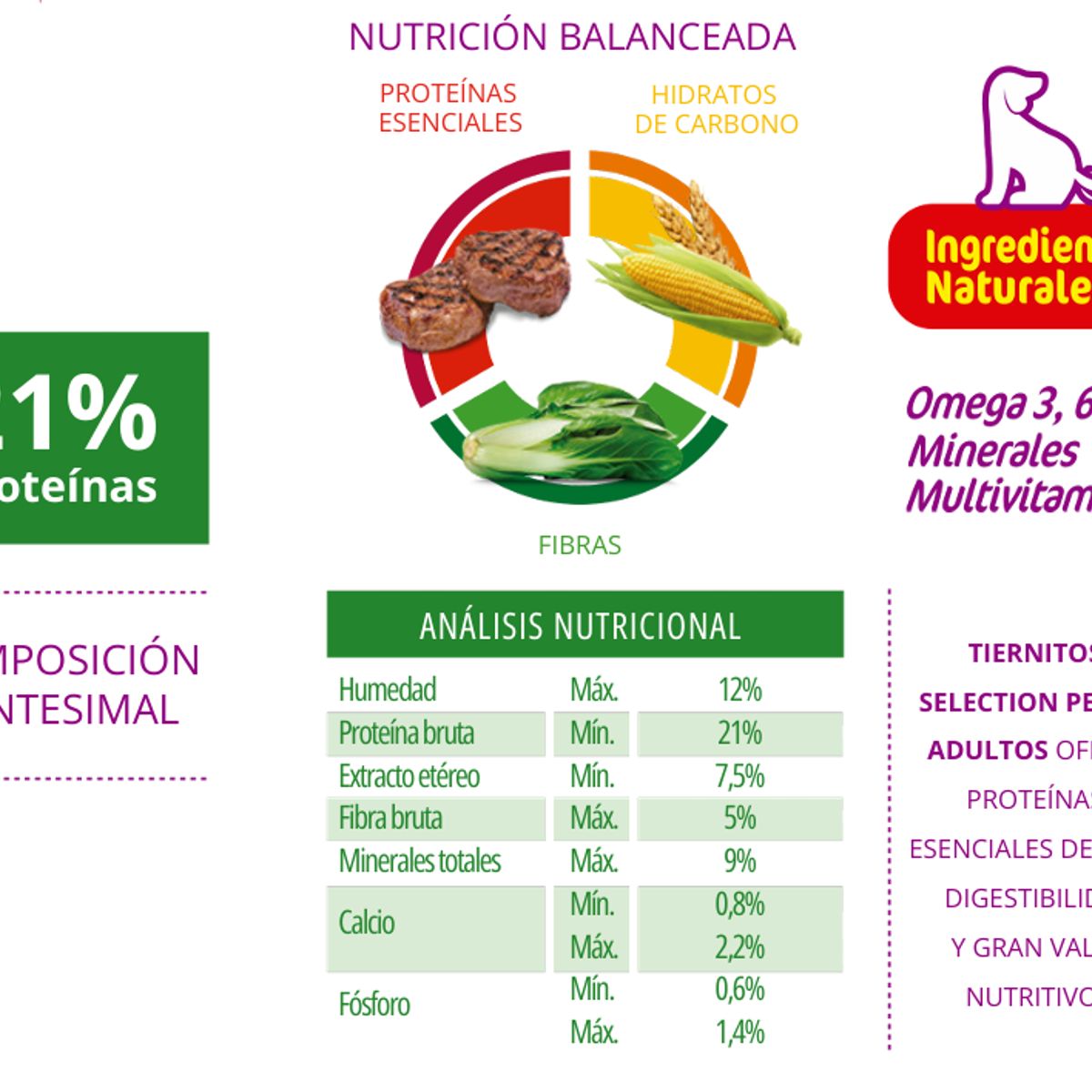 TIERNITOS - Alimento para Perros Adultos  Carne y Vegetales 15kg