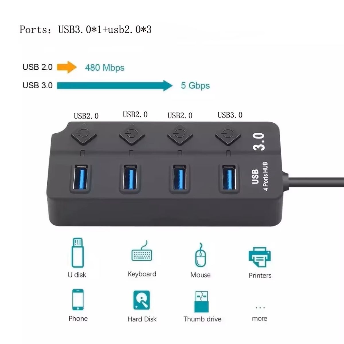 GENERICO - Hub Usb 3.0 4 Puertos Con Indicador Led Alta Velocidad D