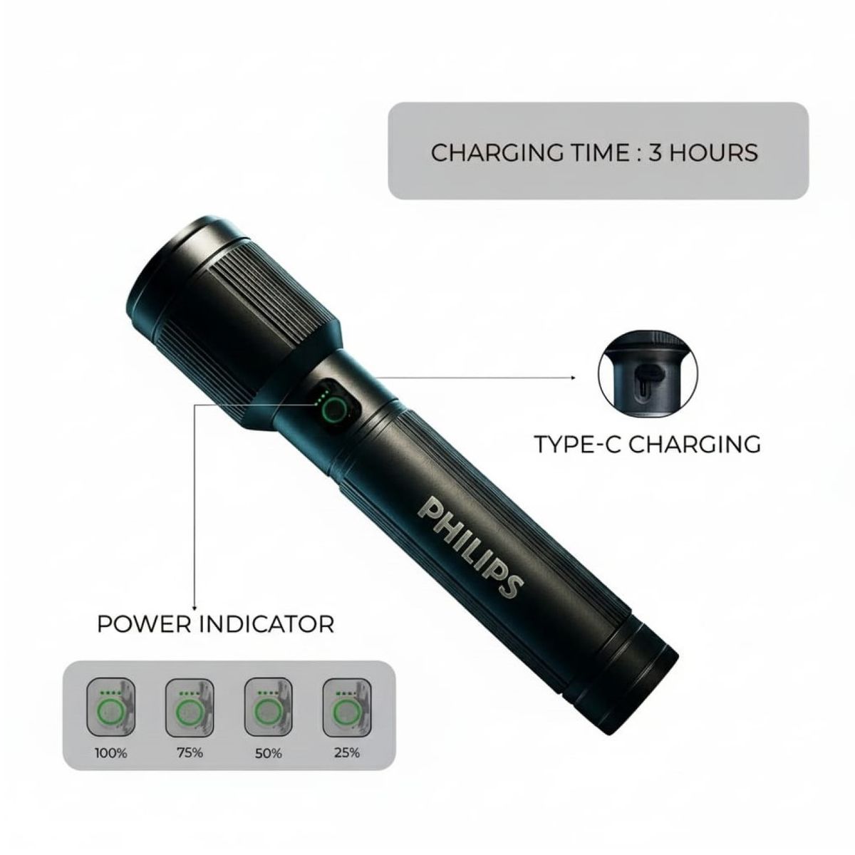 PHILIPS - Linterna LED Recargable 30W 1450lm SFL5141 Philips