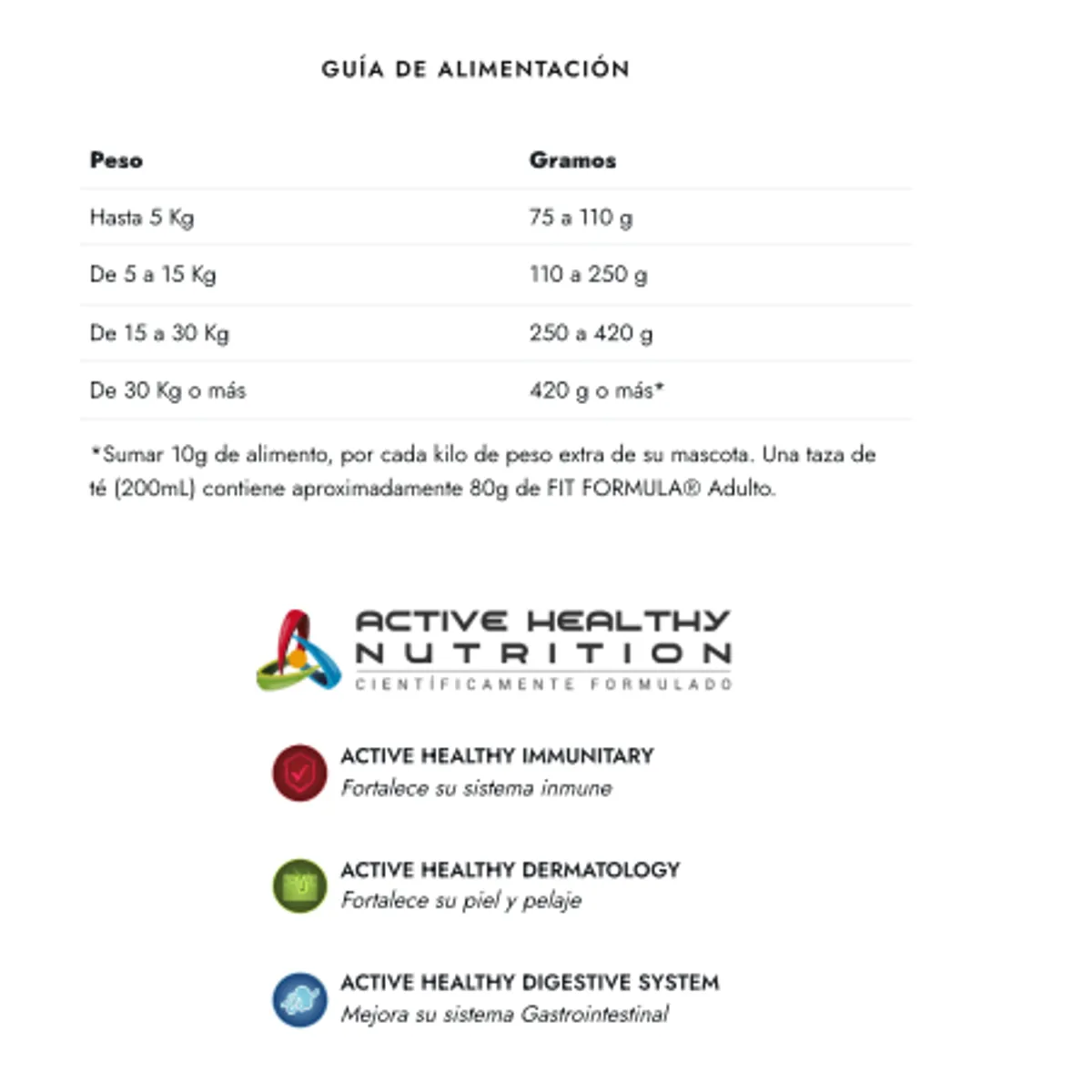 FIT FORMULA - Fit Formula Perro Adulto 20 KG