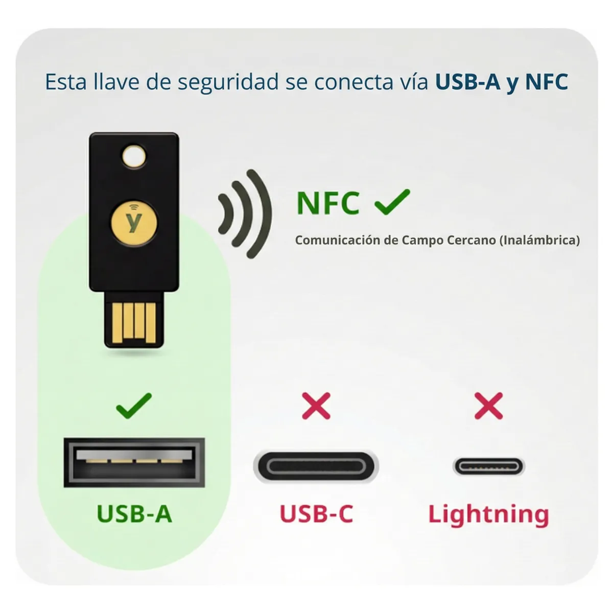 YUBICO - Yubico Yubikey Security Key Llave Seguridad Nfc Usb Modelo