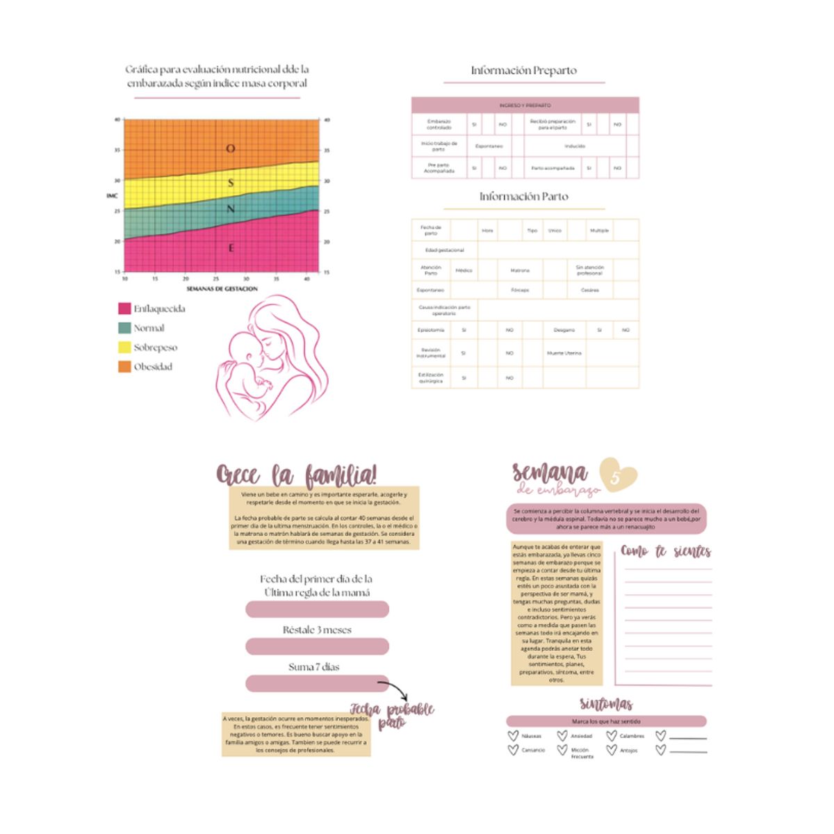 GENERICO - Agenda gestación - prenatal