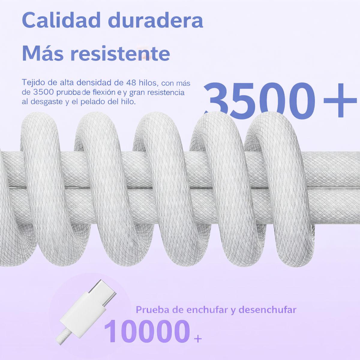 GENERICO - Cable Pzx blanco USB-C a USB-C 60W PD 2m Carga Rápida