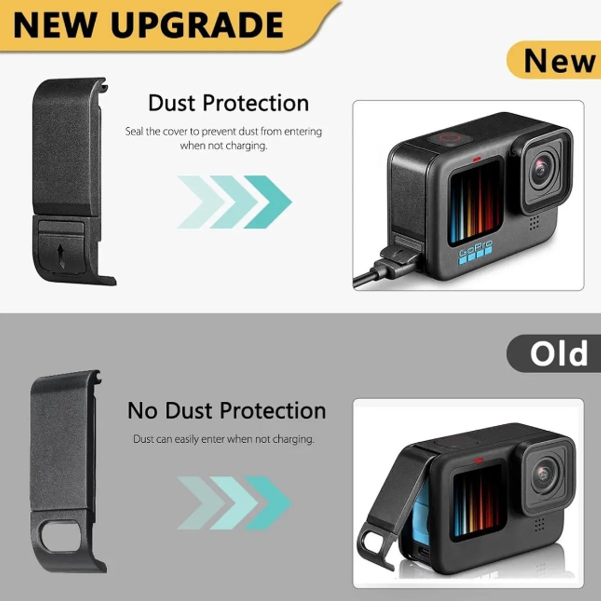 PULUZ - Funda Silicona+ Tapa Lente+ 2 Acc Para Gopro Hero 12 11 10