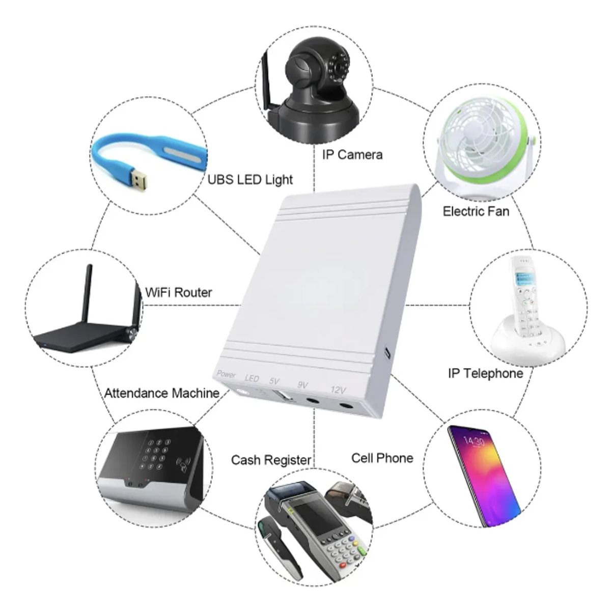 GENERICO - Mini Ups Portatil Wgp Dc 14watt Usb 5-9-12v 5200mah Real