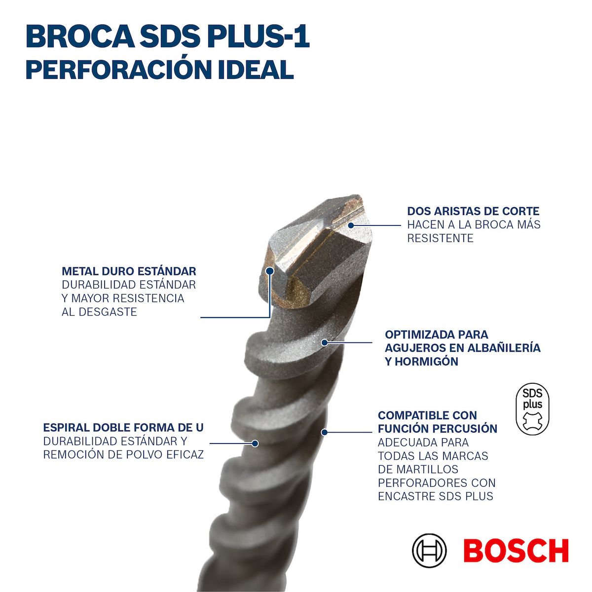Broca Sds-plus-1 - 2 Aristas - 8x50x110mm - Bosch Talla Unic, marca BOSCH - Foto Principal