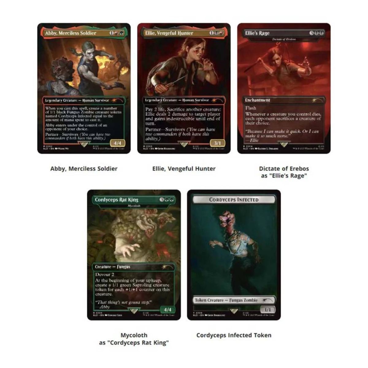 WIZARDS OF THE COAST - MTG: Secret Lair The Last Of Us Part II: Path of Retribution